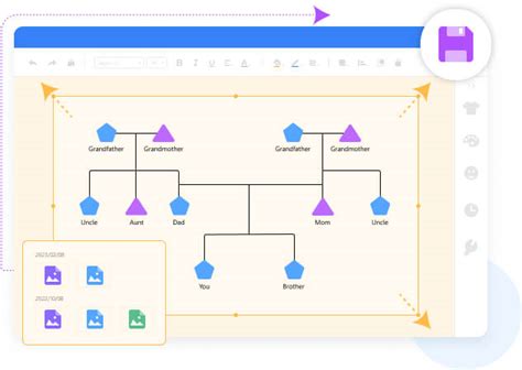 家人關係圖|MindOnMap Genogram Maker Online：可視化家族史